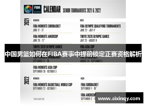 中国男篮如何在FIBA赛事中提前锁定正赛资格解析