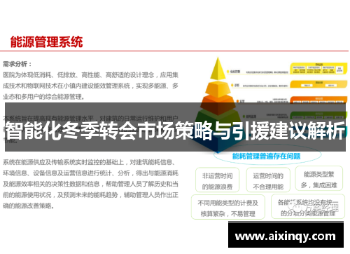 智能化冬季转会市场策略与引援建议解析