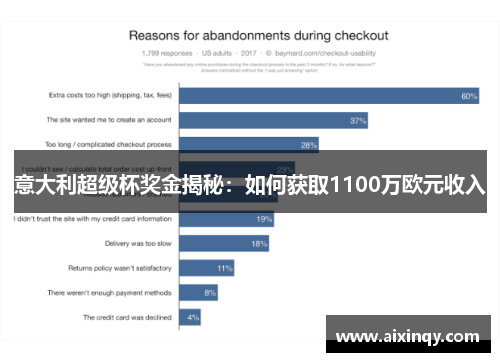 意大利超级杯奖金揭秘：如何获取1100万欧元收入