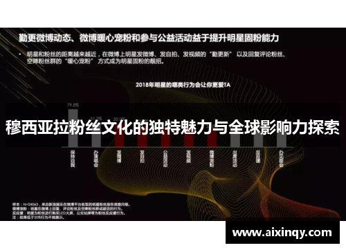 穆西亚拉粉丝文化的独特魅力与全球影响力探索