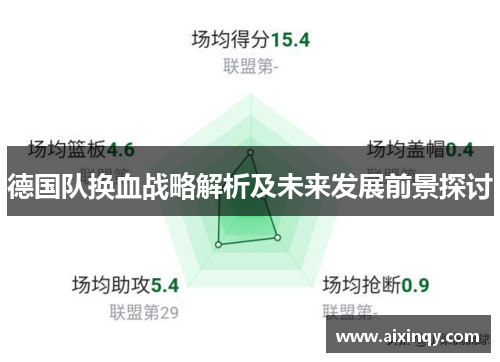 德国队换血战略解析及未来发展前景探讨 德国队换血战略解析及未来发展前景探讨
