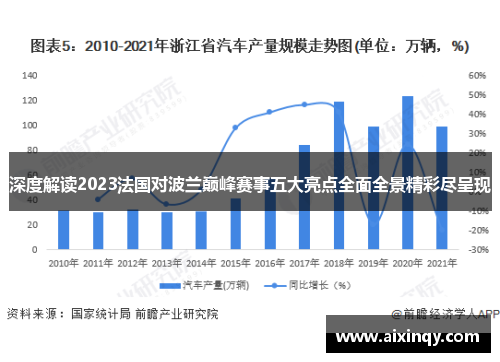 深度解读2023法国对波兰巅峰赛事五大亮点全面全景精彩尽呈现 深度解读2023法国对波兰巅峰赛事五大亮点全面全景精彩尽呈现